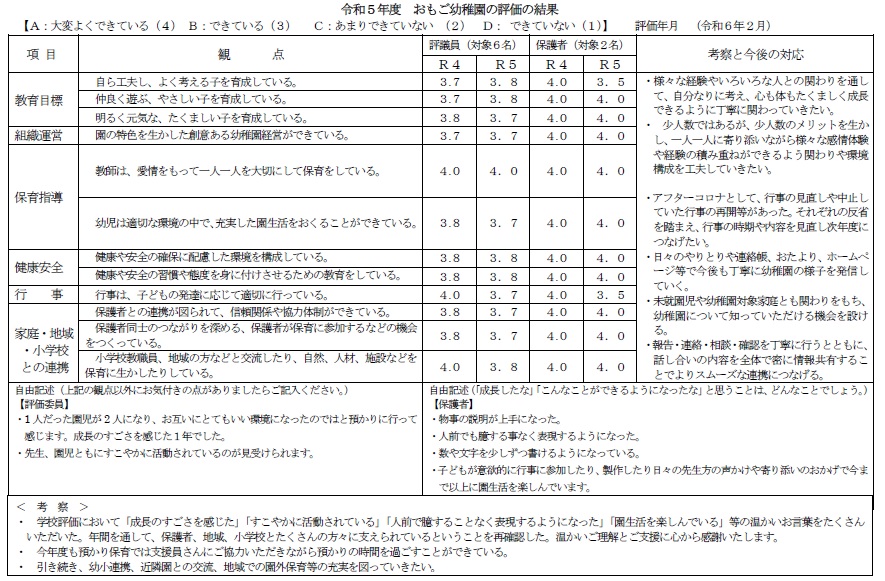 幼稚園評価のまとめ