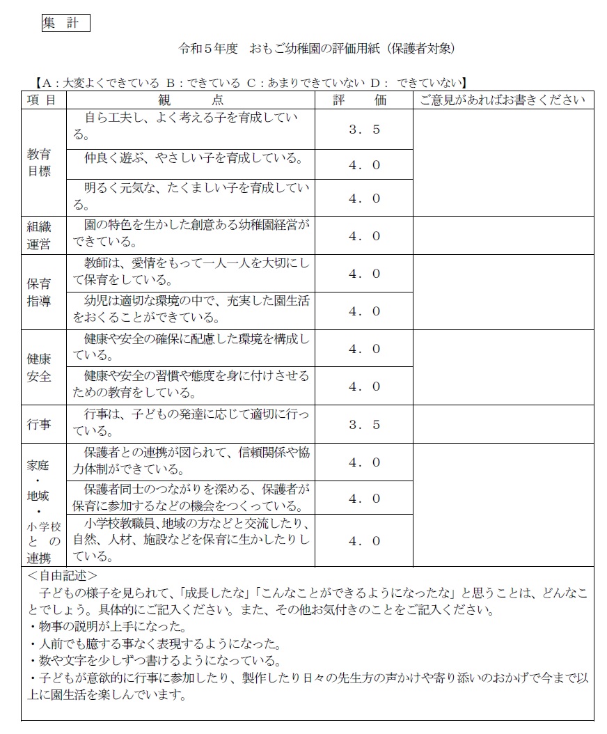 幼稚園評価（保護者）